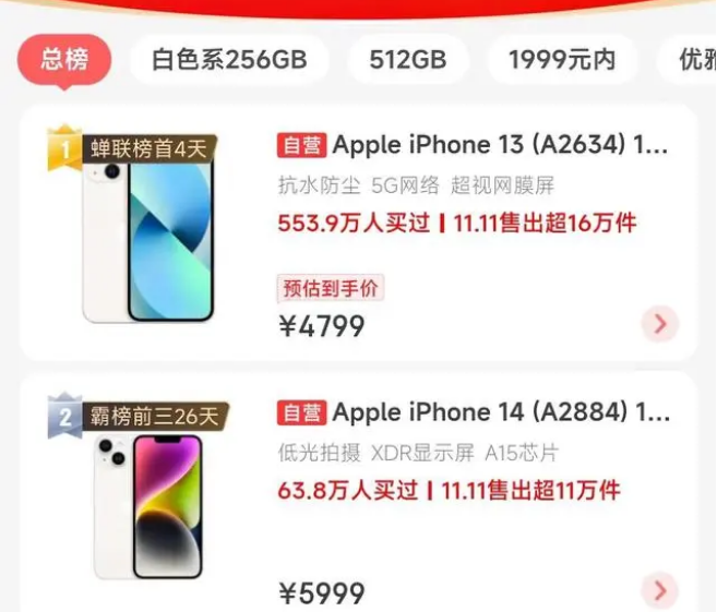 长寿苹果14维修分享iPhone14配置不如同价位的安卓还能大卖 