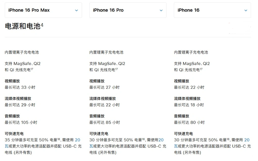 长寿苹果手机维修分享 iPhone 16 目前实测充电峰值功率不超过 39W 