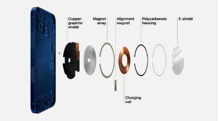 长寿苹果手机维修分享iPhone 12真的会威胁身体健康吗 
